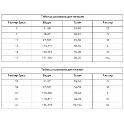 Компрессионный бюстгальтер FajaSalome после маммопластики 