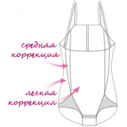 Корсет корректирующий - Боди (грация) производитель Санкт-Петербург
