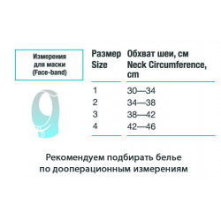 002 Маска закрытая после операций липосакции зон лица, подбородка, шеи, подтяжки, нитей, фейслифтинга