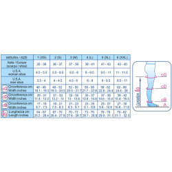 832 Колготки компрессионные Scudotex (26-29 mmHg) 240 den открытый носок (мысок)
