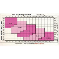 489 Чулки компрессионные 1 класса Scudotex (19-22 mmHg) 140 den Ажурный верх