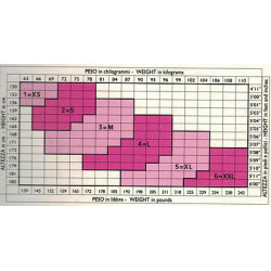 499 Колготки компрессионные 1 класса Scudotex (19-22 mmHg) 140 den нестандартного размера