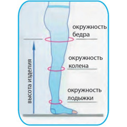 489 Чулки компрессионные 1 класса Scudotex (19-22 mmHg) 140 den Ажурный верх